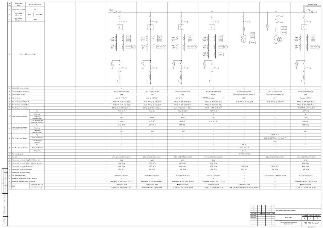 KSO-E cubicle specification sheet, size 393: primary-connection diagrams of a 6 kV switchgear unit after retrofit