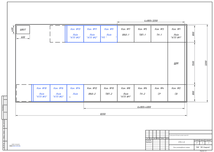 Layout plan of 16 KSO-E cubicles in two sections of a 6 kV switchgear unit with a ShVOT cabinet