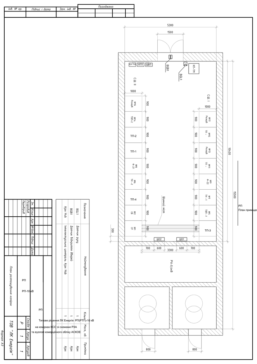 Equipment layout plan of the 10 kV RP, scale 1:50