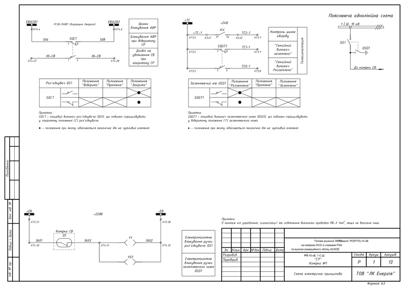 Schematic diagram of the bus-tie circuit breaker cubicle with the ATS interlock circuit