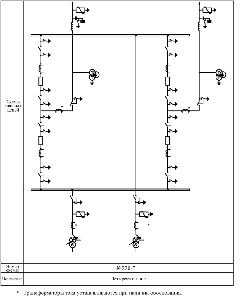 Підстанції комплектні трансформаторні блокові на напругу 10(6)/0,4 кВ, 35/10(6) кВ — Сітка схем 