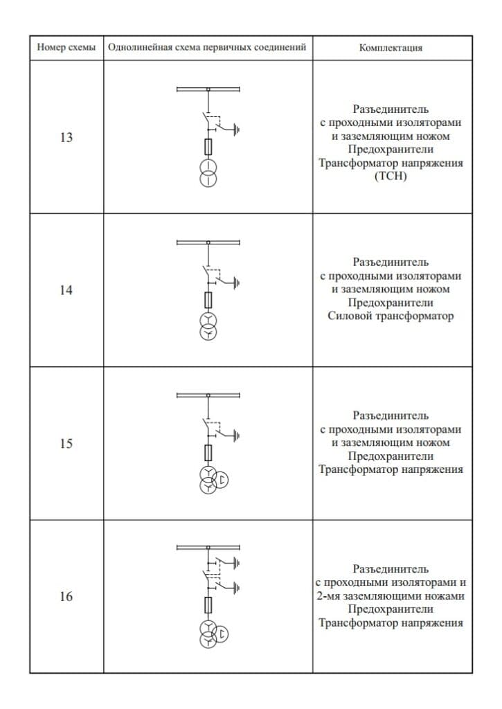 Outdoor Complete Switchgear Assembly (KRUN-E) — Сітка схем