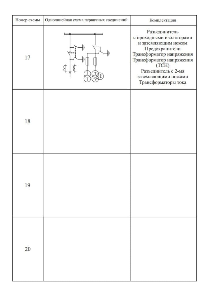 Outdoor Complete Switchgear Assembly (KRUN-E) — Сітка схем