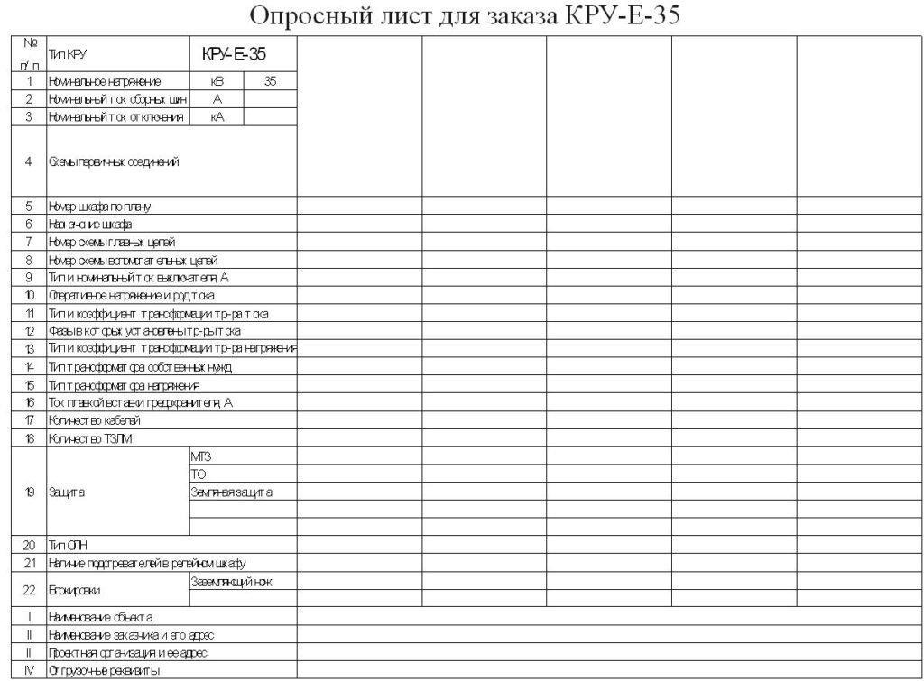 Опросный лист образец для опроса граждан