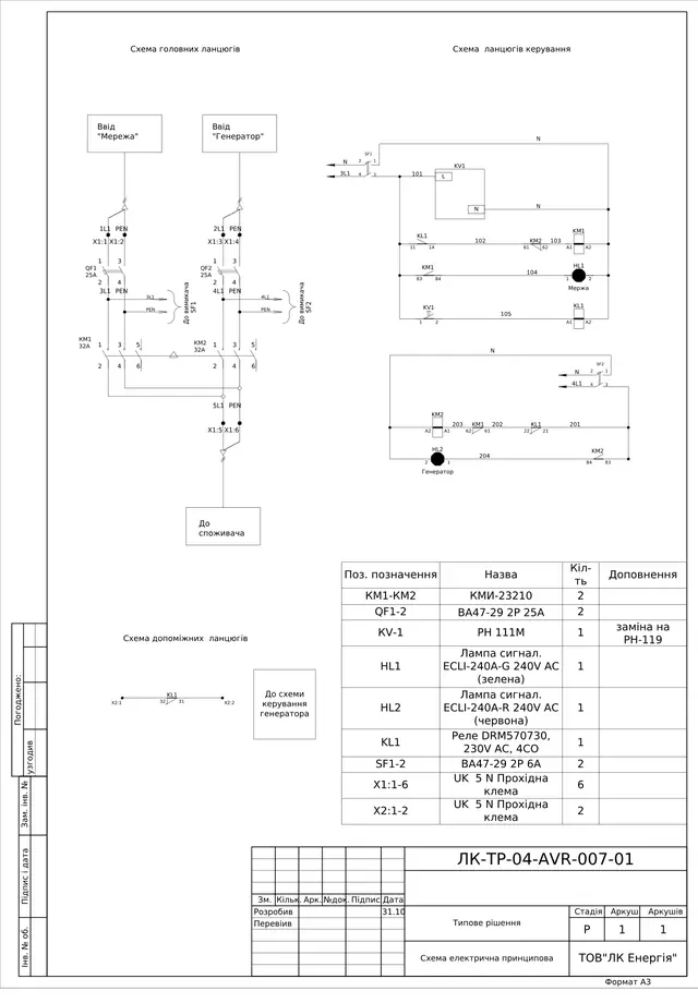 Mains/generator ATS cabinet 0.4 kV: main and control circuit diagrams — LK-TR-04-AVR-007