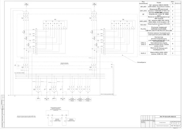 ShchKO cabinet with ATS-200-125 0.4 kV, two incomers: schematic diagram — LK-TR-04-AVR-008