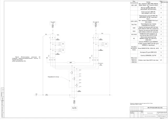 ATS-200-400 cabinet 0.4 kV on motorised NBS 400 A breakers with RNPP-311M relay: schematic diagram — LK-TR-04-AVR-013