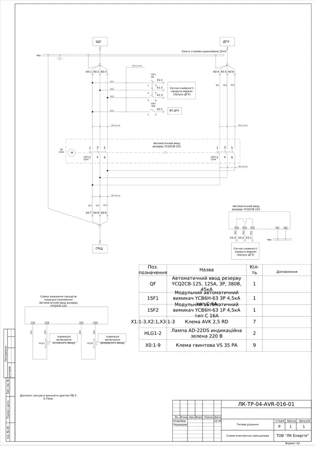 ATS cabinet 0.4 kV 125 A on YCQ2CB-125 with genset start signal: schematic diagram — LK-TR-04-AVR-016