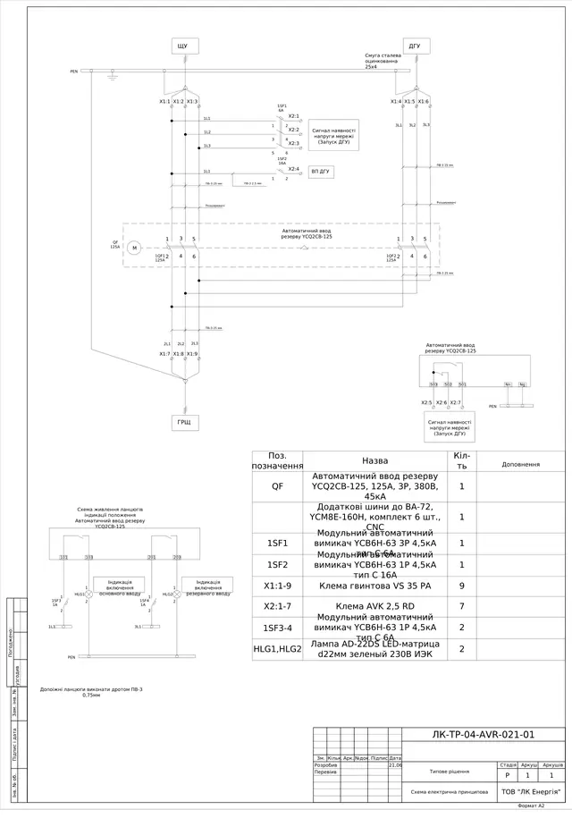 ATS cabinet 0.4 kV on YCQ2CB-125 with genset start signal and VA-72 busbar kit: schematic diagram — LK-TR-04-AVR-021
