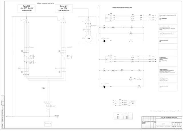 Mains/genset ATS cabinet 0.4 kV 63 A on CES 85.22 contactors with mechanical interlock: schematic diagram — LK-TR-04-AVR-033