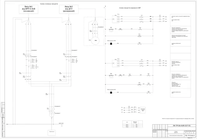 Mains/genset ATS cabinet 0.4 kV 200 A on CES 250.22 contactors, IP54 enclosure: schematic diagram — LK-TR-04-AVR-037