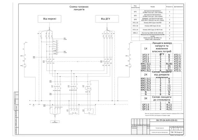 Mains/genset ATS board 0.4 kV 32 A on CEM 32 contactors with door-mounted sockets: schematic diagram — LK-TR-04-AVR-039