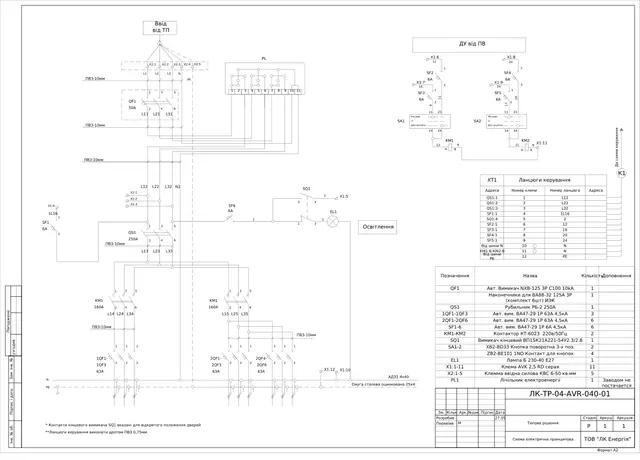 ATS board 0.4 kV IP31 on CJX2-2501 contactors with lighting and door limit switch: schematic diagram — LK-TR-04-AVR-040