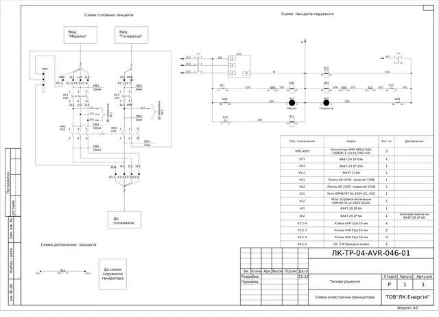 Mains/generator ATS cabinet 0.4 kV on KMI-46512 65 A with CRM-82TO delay relay: schematic diagram — LK-TR-04-AVR-046