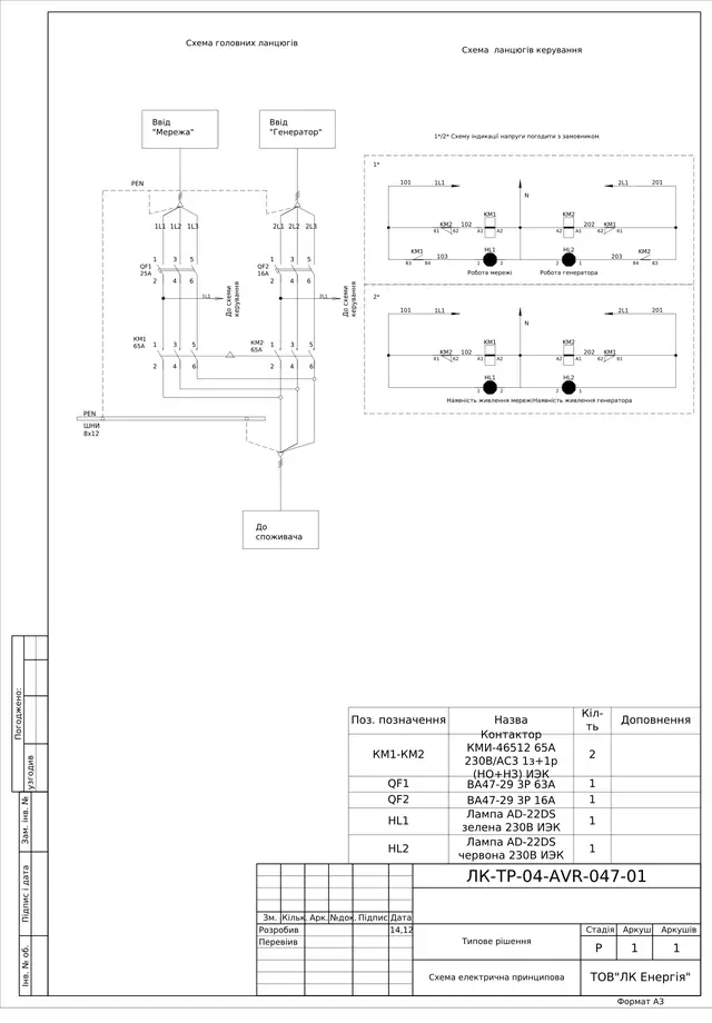 Mains/generator ATS cabinet 0.4 kV on KMI-46512 with supply and run indication: schematic diagram — LK-TR-04-AVR-047