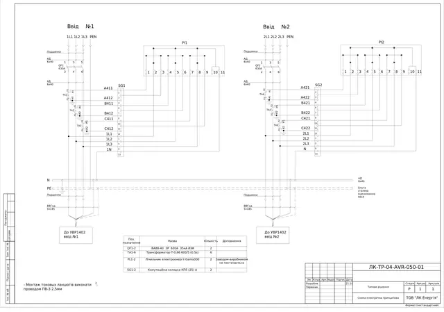0.4 kV board with ATS, 150 kW genset, VA88-40 630 A, UKM-0.4-30 PFC, emergency lights: schematic diagram — LK-TR-04-AVR-050