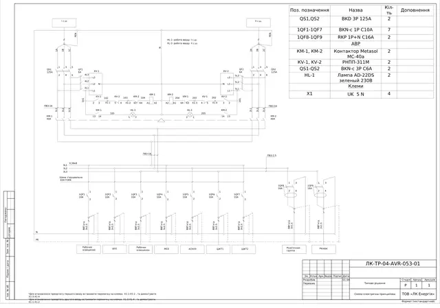 ATS board 0.4 kV 125 A on Metasol MC-40a contactors feeding AMR, lighting and sockets: schematic diagram — LK-TR-04-AVR-053