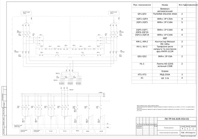 ATS board 0.4 kV 250 A on Metasol MC-185a contactors with 6–32 A outgoing feeders: schematic diagram — LK-TR-04-AVR-054