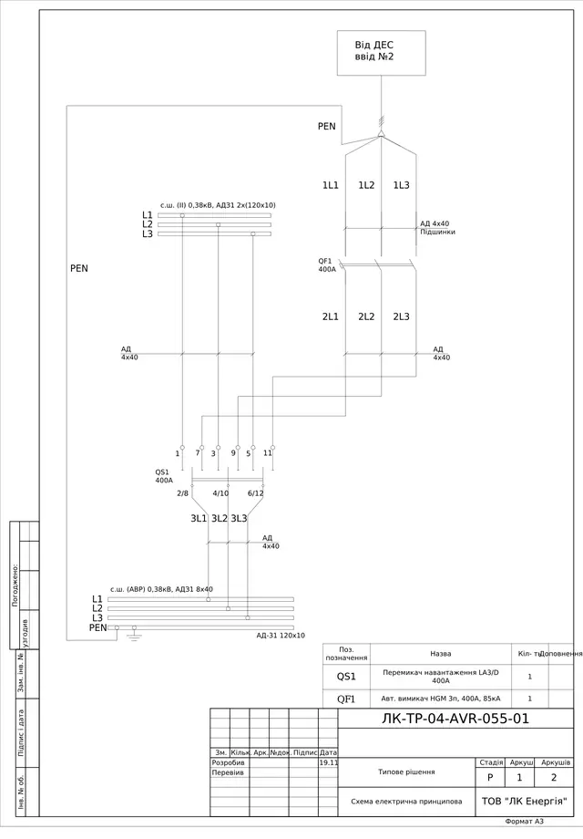 0.4 kV switchgear with LA3/D 400 A changeover ATS and genset incomer: cubicle layout plan — LK-TR-04-AVR-055
