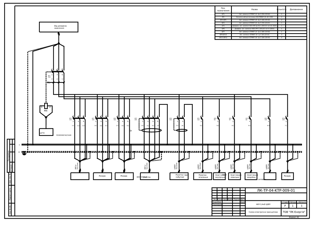 0.4 kV auxiliary supply assembly (ShVP) and service boards: layout plan, schematics — ЛК-ТР-04-KTP-009