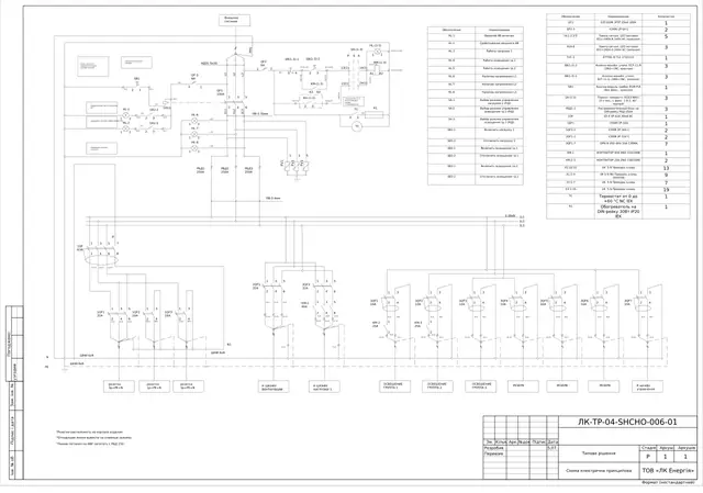 Main LV switchboard and ventilation control boards 0.4 kV: schematic diagrams — LK-TR-04-SHCHO-006