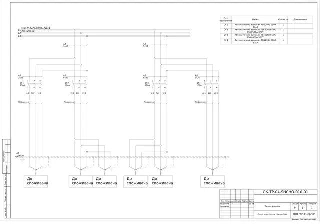 0.4 kV switchgear on ShchO-90 panels with ATS and 400 kvar PFC units: schematics, questionnaire — LK-TR-04-SHCHO-010