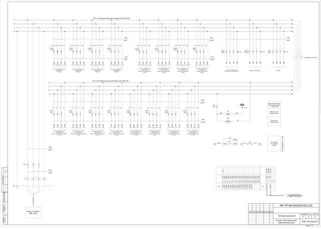 ShRZh and ShUDN 0.4 kV cabinets with ATS: schematic diagrams — LK-TR-04-SHCHO-011