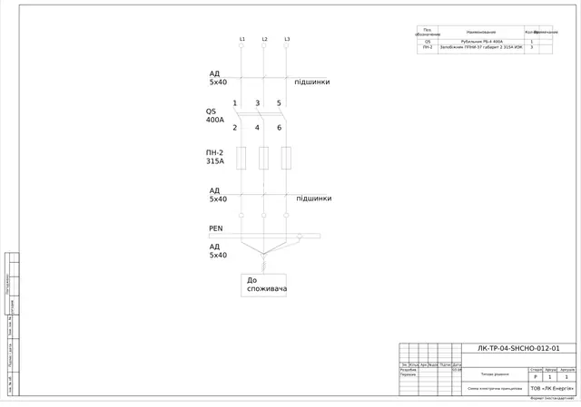 ShchTP 0.4 kV board IP54 (400 A switch-disconnector, 315 A fuses): schematic diagram — LK-TR-04-SHCHO-012