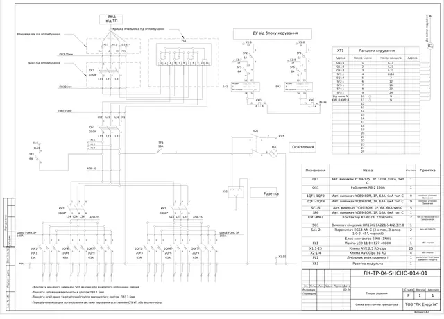 Lighting board 0.4 kV with RB-2 250 A switch, local and remote control: schematic diagram — LK-TR-04-SHCHO-014