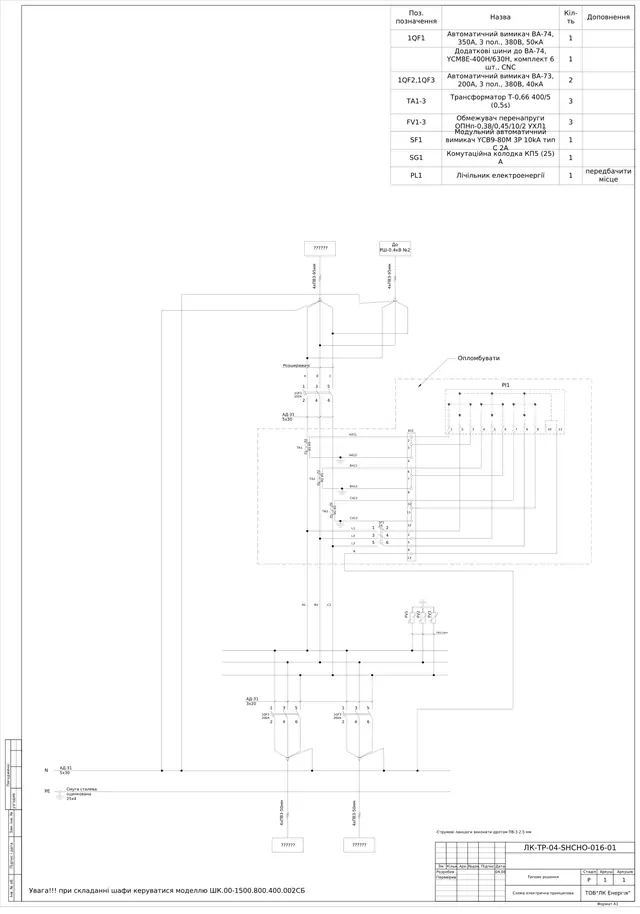 0.4 kV cabinet with YCHGLZ1-630 4P changeover, VA-74 350 A, VA-73 200 A, surge arrester: schematic diagram — LK-TR-04-SHCHO-016