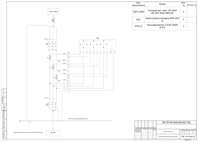 0.4 kV cabinet with VA-303 200 A breaker, 200/5 (0.5S) CTs and KP5 test block: schematic diagram — LK-TR-04-SHCHO-017