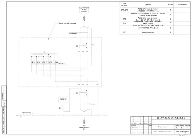 ShKO metering cabinet 0.4 kV with ABS103c 100 A breaker, GAMA 300 meter and MCL 5.10: schematic diagram — LK-TR-04-SHCHO-019