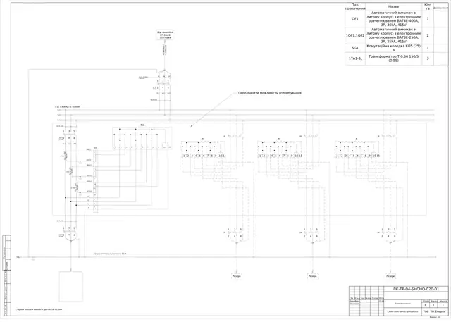 0.4 kV metering circuits with 150/5 (0.5S) CTs, KP5 test block and 4x240 cable: schematic diagram — LK-TR-04-SHCHO-020