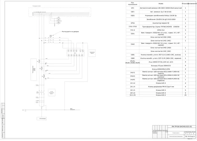0.4 kV assembly, three sections, withdrawable ACBs up to 4000 A, genset feeds, telecontrol: questionnaires — LK-TR-04-SHCHO-021