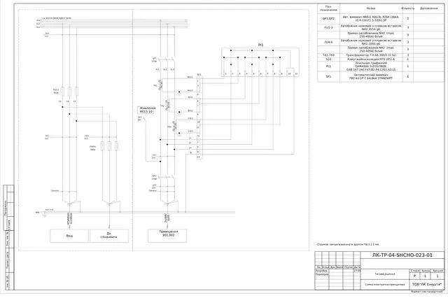 0.4 kV metering board with NBS-E 400 A breaker, GAMA 300 meter and NH2 fuses: schematic diagram — LK-TR-04-SHCHO-023