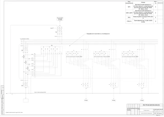0.4 kV metering circuits with 150/5 (0.5S) CTs, KP5 test block and 40x4 steel strip: schematic diagram — LK-TR-04-SHCHO-026