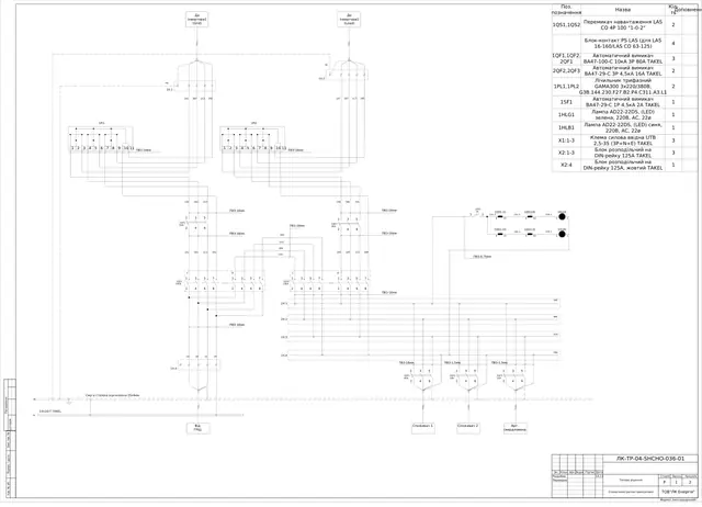 0.4 kV inverter board with LAS CO 4P 100 changeover, 80 A breaker and GAMA 300 meter: schematic diagram — LK-TR-04-SHCHO-036