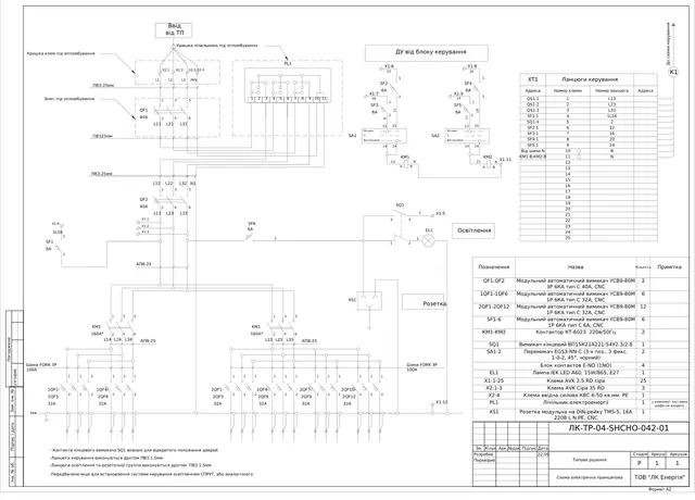 Lighting board 0.4 kV with 40 A incomer, KT-6023 contactor, local and remote control: schematic diagram — LK-TR-04-SHCHO-042