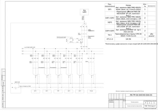 0.4 kV cabinets with NBS 400 A breakers, 400/5 CT metering and CEM 5–20 kvar PFC: schematic diagram — LK-TR-04-SHCHO-044