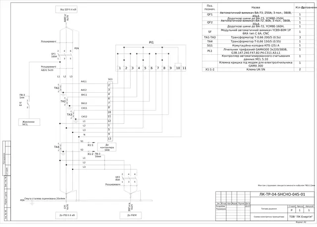 0.4 kV cabinet with VA-73 250 A, VA-72 80 A, GAMA 300 metering, PFC 6 RS: schematic diagram — LK-TR-04-SHCHO-045