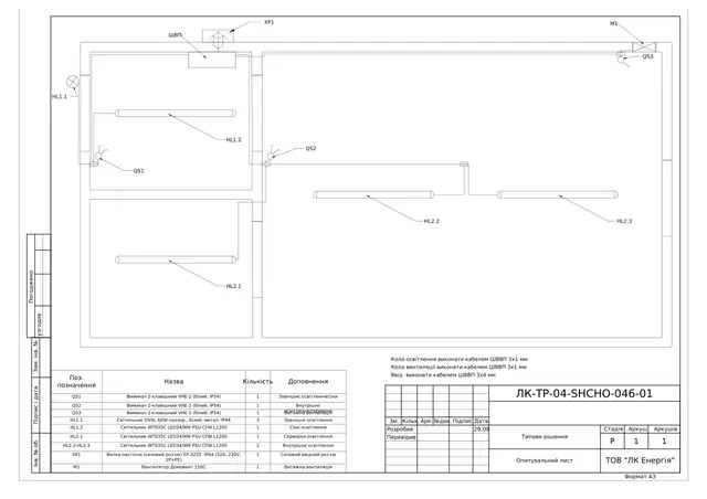 0.22 kV board: lighting, server room, air conditioner and ventilation supply — questionnaire, diagram — LK-TR-04-SHCHO-046