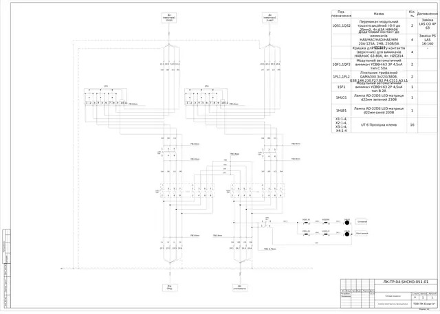 0.4 kV inverter board with HIM406 63 A modular changeover, bypass and GAMA 300 meter: schematic diagram — LK-TR-04-SHCHO-051