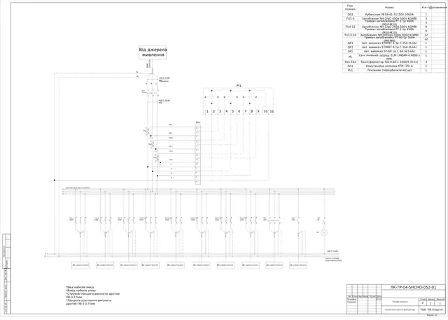 0.4 kV board with RE19-41 1000 A switch and NH 100–400 A fuses: schematic diagram — LK-TR-04-SHCHO-052