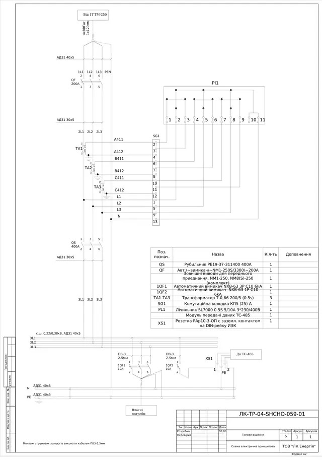 0.4 kV switchgear from TM-250 with 400 A switch, NM1 80–200 A breakers, SL7000 metering: questionnaire — LK-TR-04-SHCHO-059
