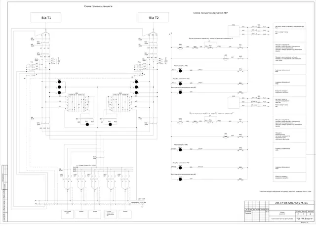 ATS board 0.4 kV, mains/genset, two-genset logic (duty and standby) with lighting circuits: schematic diagrams — LK-TR-04-SHCHO-075