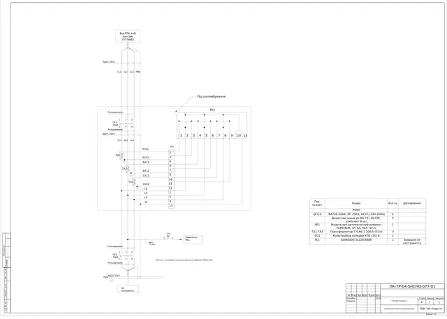 0.4 kV board with VA72E-160 breaker, GAMA 300 metering, PFC on JKW5C with 5–20 kvar capacitors: schematic — LK-TR-04-SHCHO-077