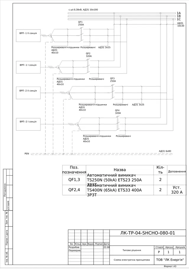 0.4 kV panel for two bus sections with TS250N and TS400N breakers (switchgear extension): schematic diagram — LK-TR-04-SHCHO-080