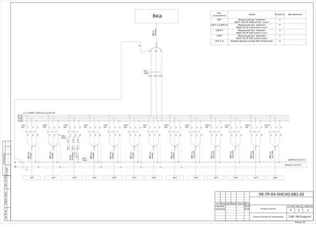 0.4 kV board: VA47-100 100 A incomer, VA47-29 10/20/50 A outgoing — schematic diagram — LK-TR-04-SHCHO-081