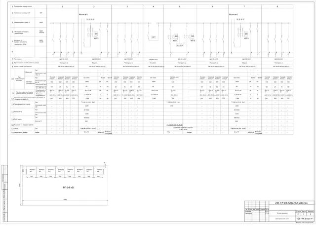 0.4 kV board: two incomers, AN-16D3 1600 A bus-section breaker, ATS on RNPP-311M, lighting — questionnaires — LK-TR-04-SHCHO-083