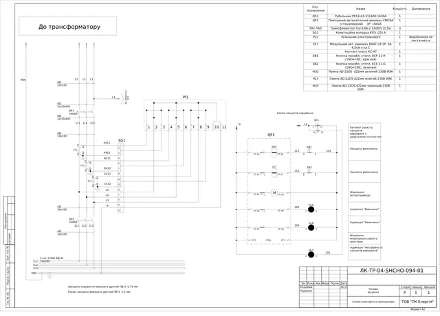 0.4 kV incomer panels with motor-operated FMC8A 1600/1000 A breakers: questionnaire, control circuit diagram — LK-TR-04-SHCHO-094